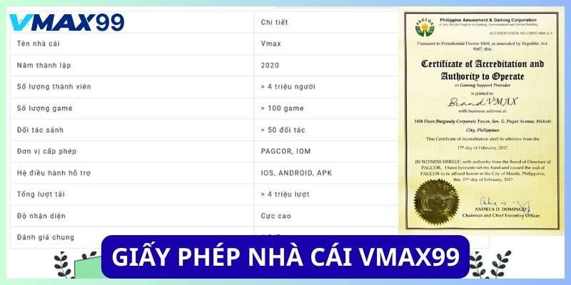 Giấy phép nhà cái Vmax99
